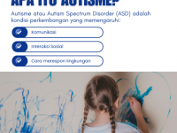 Hari Peduli Autisme Sedunia